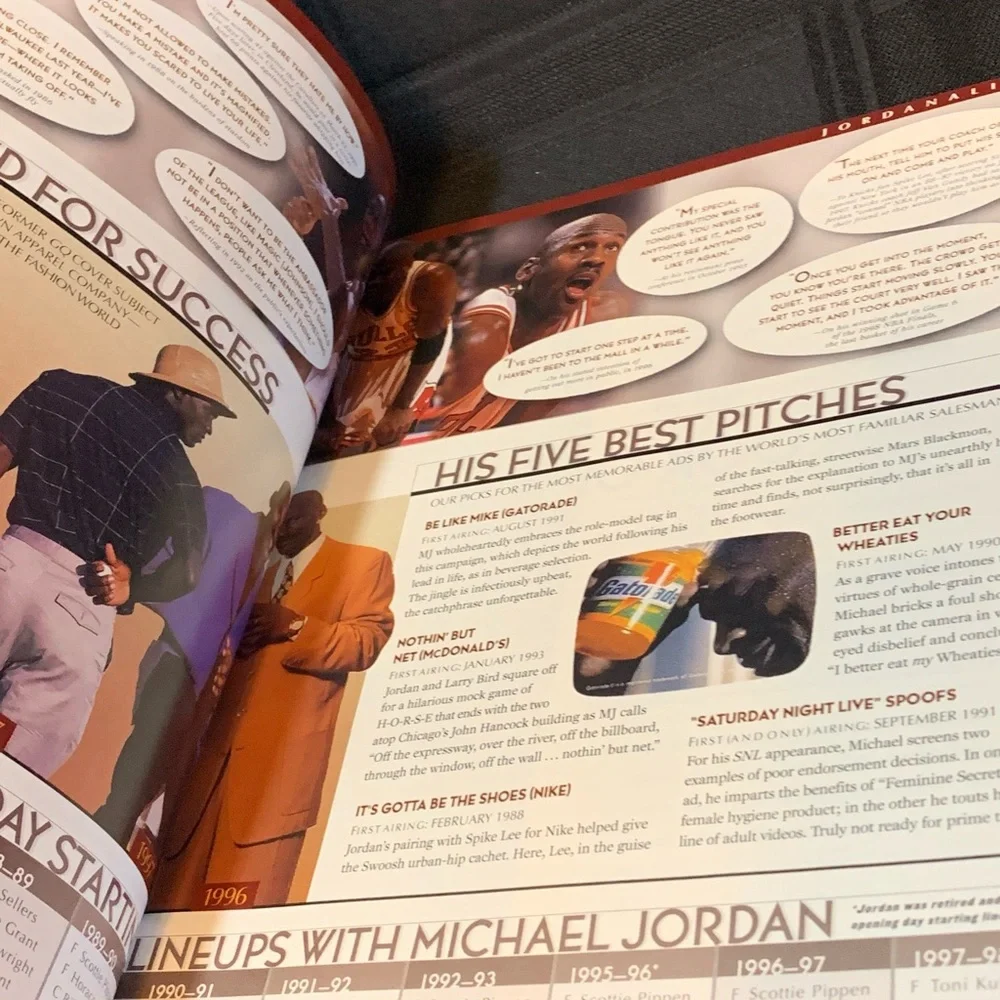 Michael Jordan Tribute Coffee Table Book - White Cover - Picture 2 of 3